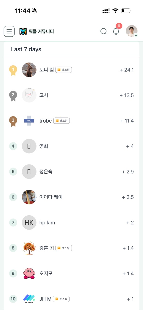 Last 7 days 리더보드 활동 우수자 최종 순위